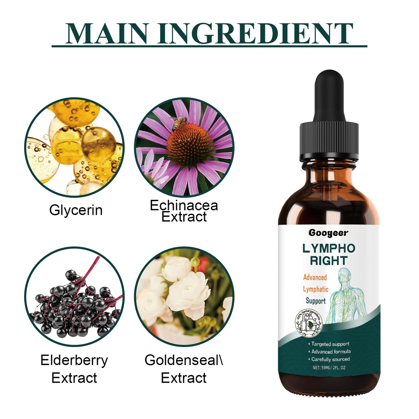 Herbal Supplements Relieve Lymphatic Swelling Of Neck Neck Hands And Legs Body Pain Care